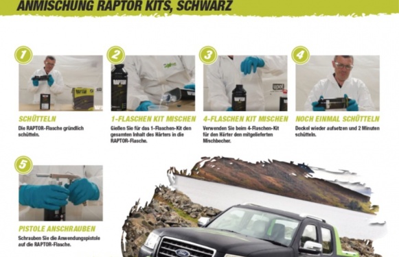 ANMISCHUNG RAPTOR KITS, SCHWARZ