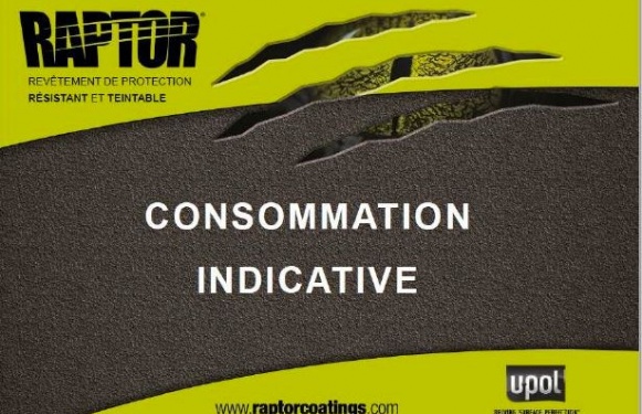 Consommation Indicative RAPTOR