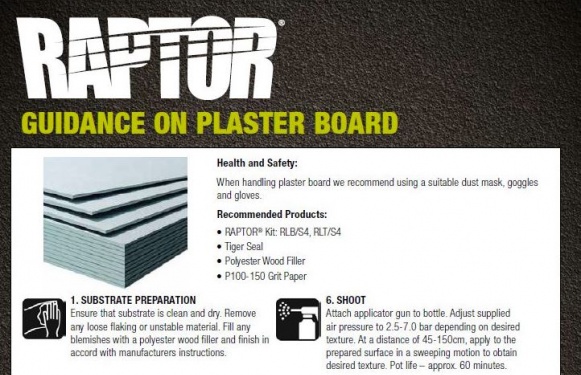 Raptor on Plasterboard