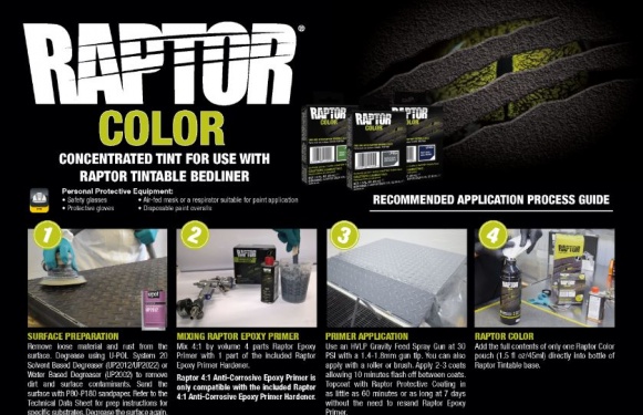 Tinting with Raptor Color SOP